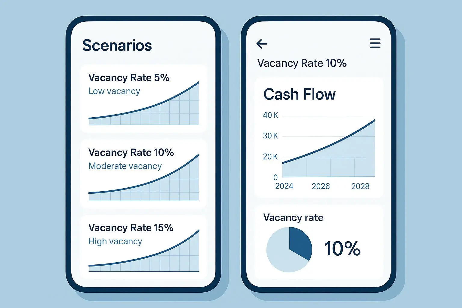 Advanced Tips: Optimize Your Rental Income Calculations and Scenario Modeling
