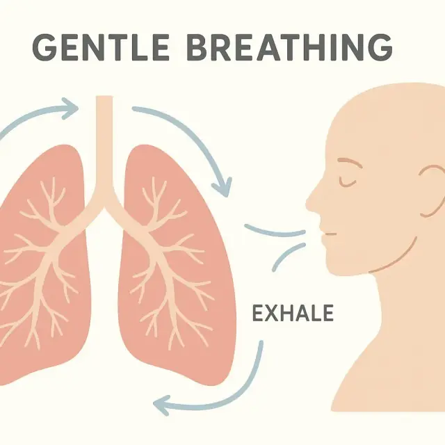 When Breath Feels Hard: Gentle Alternatives to Micro‑4‑7‑8