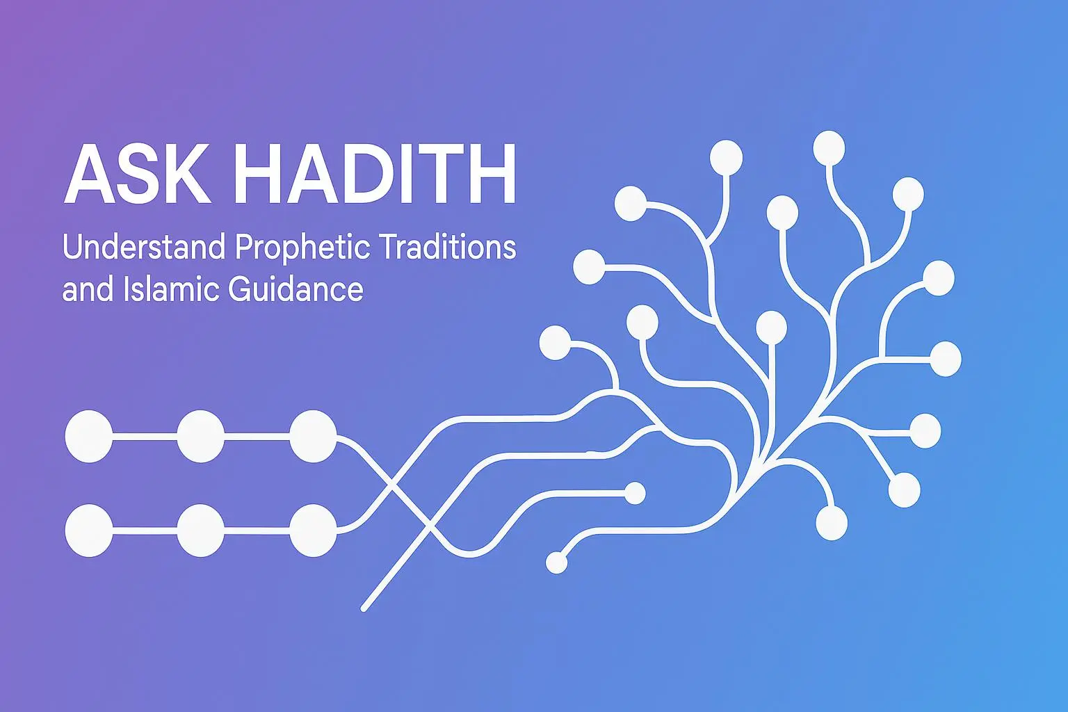 Getting Started with Ask Hadith: Understand Prophetic Traditions and Islamic Guidance